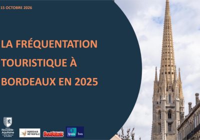 Enquête sur les clientèles touristiques